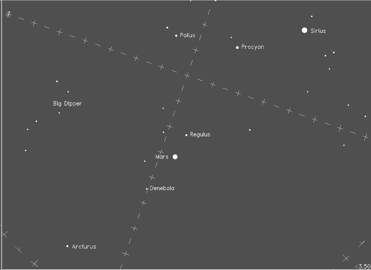 sky with 35 mag limit