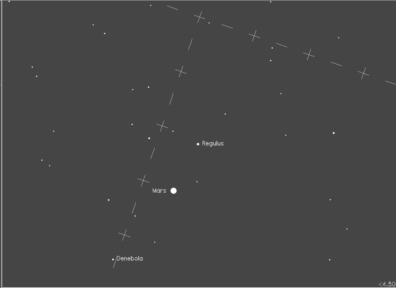 sky with 45 mag limit