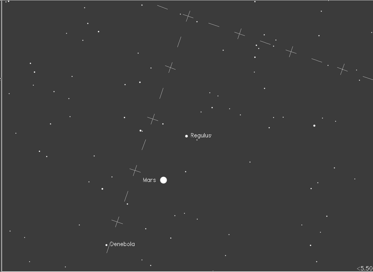 sky with 55 mag limit