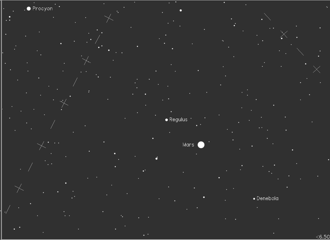 sky with 65 mag limit