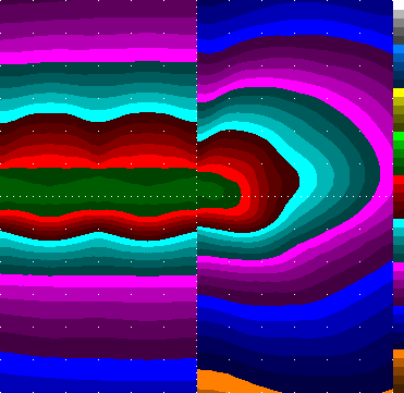 illuminance plot