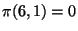 $\pi(6,1)=0$