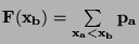 $\bf F(x_b) = \sum \limits_{x_a<x_b} p_a$