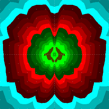 single luminaire plot