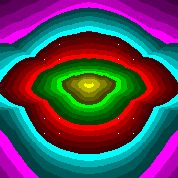 single luminaire plot