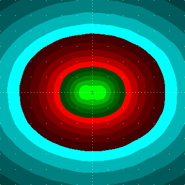 single luminaire plot
