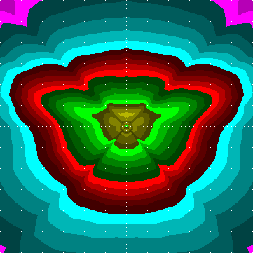 single luminaire plot