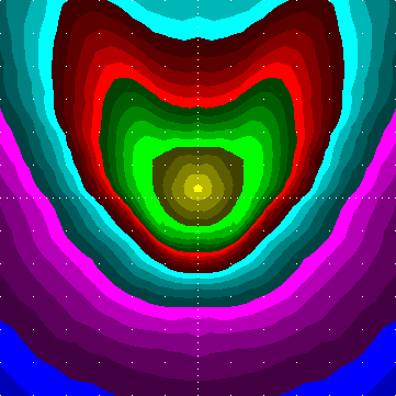 single luminaire plot