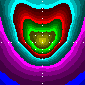 single luminaire plot