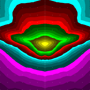 single luminaire plot