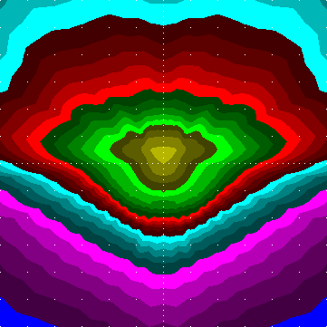 single luminaire plot