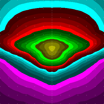single luminaire plot
