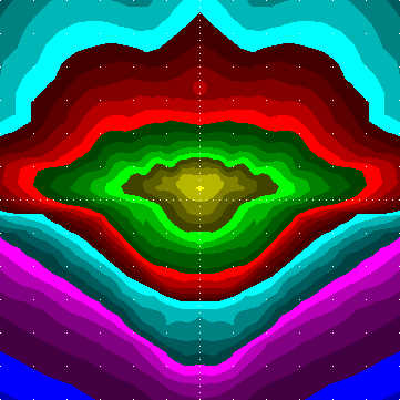 single luminaire plot