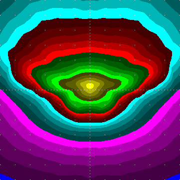 single luminaire plot