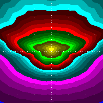 single luminaire plot