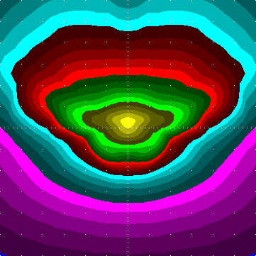 single luminaire plot