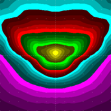 single luminaire plot