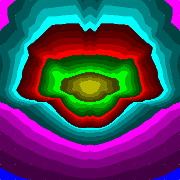 single luminaire plot