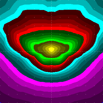 single luminaire plot