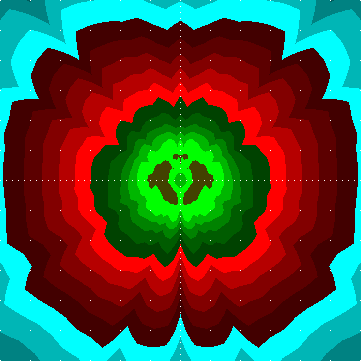 single luminaire plot