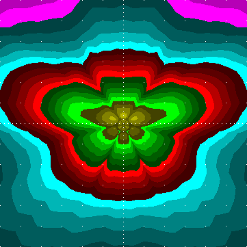 single luminaire plot
