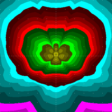 single luminaire plot