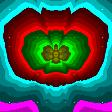 single luminaire plot