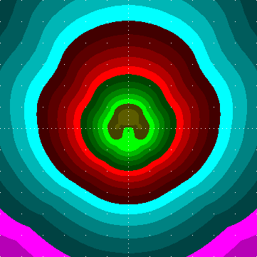 single luminaire plot