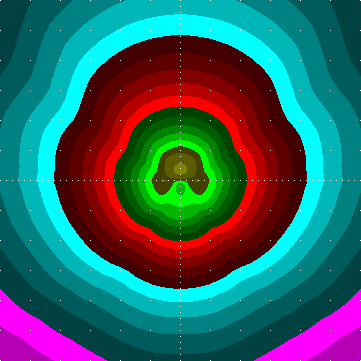 single luminaire plot