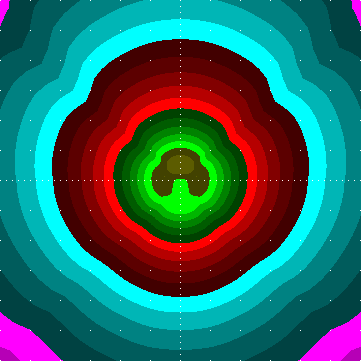single luminaire plot