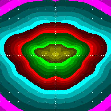 single luminaire plot