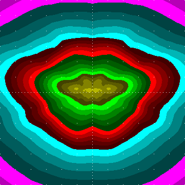single luminaire plot