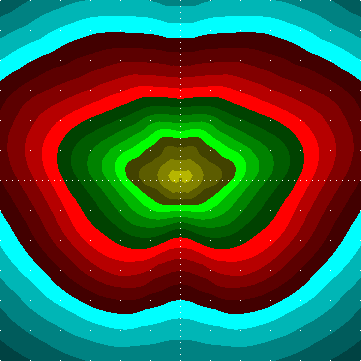 single luminaire plot