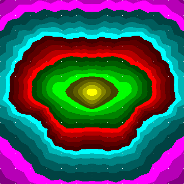 single luminaire plot