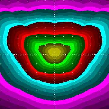 single luminaire plot