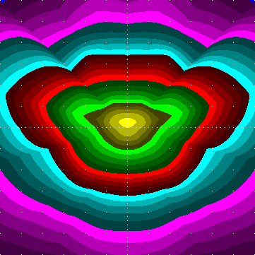 single luminaire plot