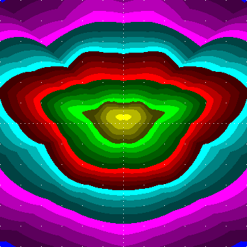 single luminaire plot