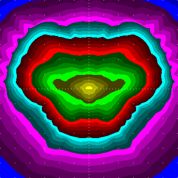 single luminaire plot