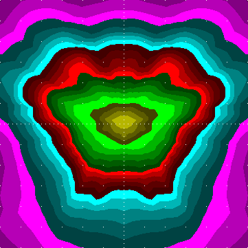 single luminaire plot
