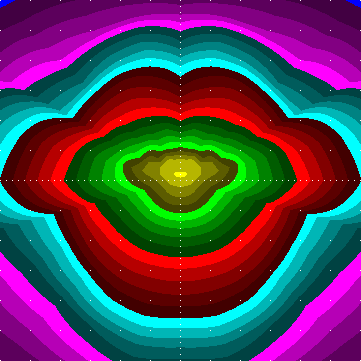single luminaire plot