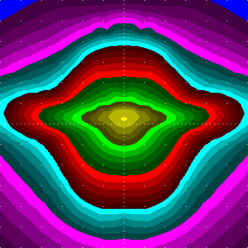 single luminaire plot