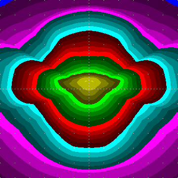 single luminaire plot