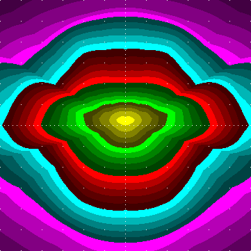 single luminaire plot
