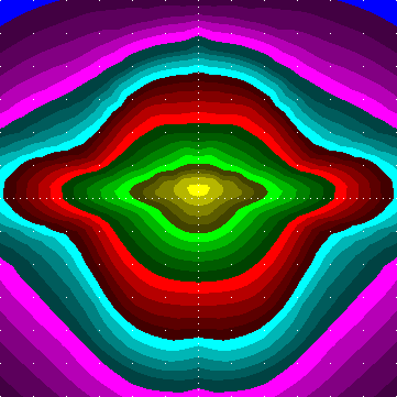 single luminaire plot