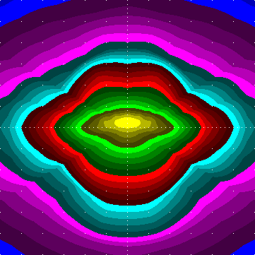 single luminaire plot