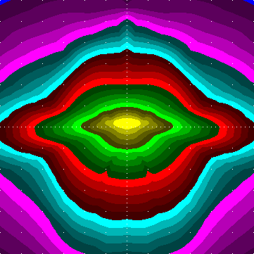 single luminaire plot