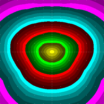single luminaire plot