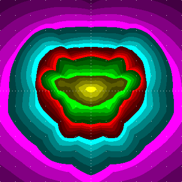 single luminaire plot
