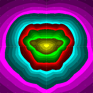 single luminaire plot