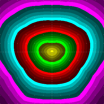 single luminaire plot